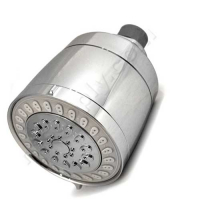 Shower Filter Systems