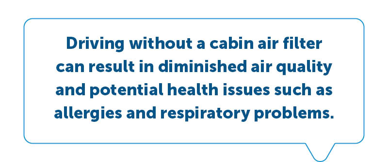 Conclusion of Cabin AIr Filters