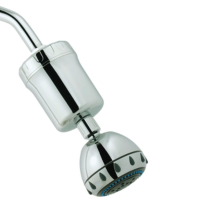 Shower Filter Systems