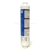 Reverse Osmosis Water Filters