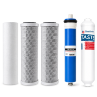 Reverse Osmosis Filter Sets