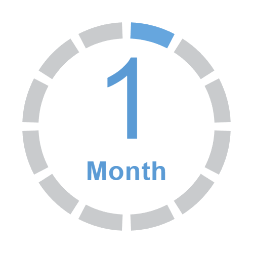 Change every 1 months