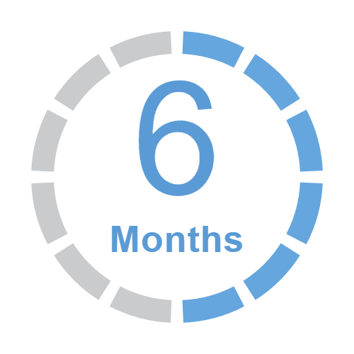 Change every 6 months