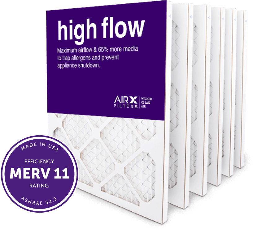 High Flow Furnace and AC Air Filters