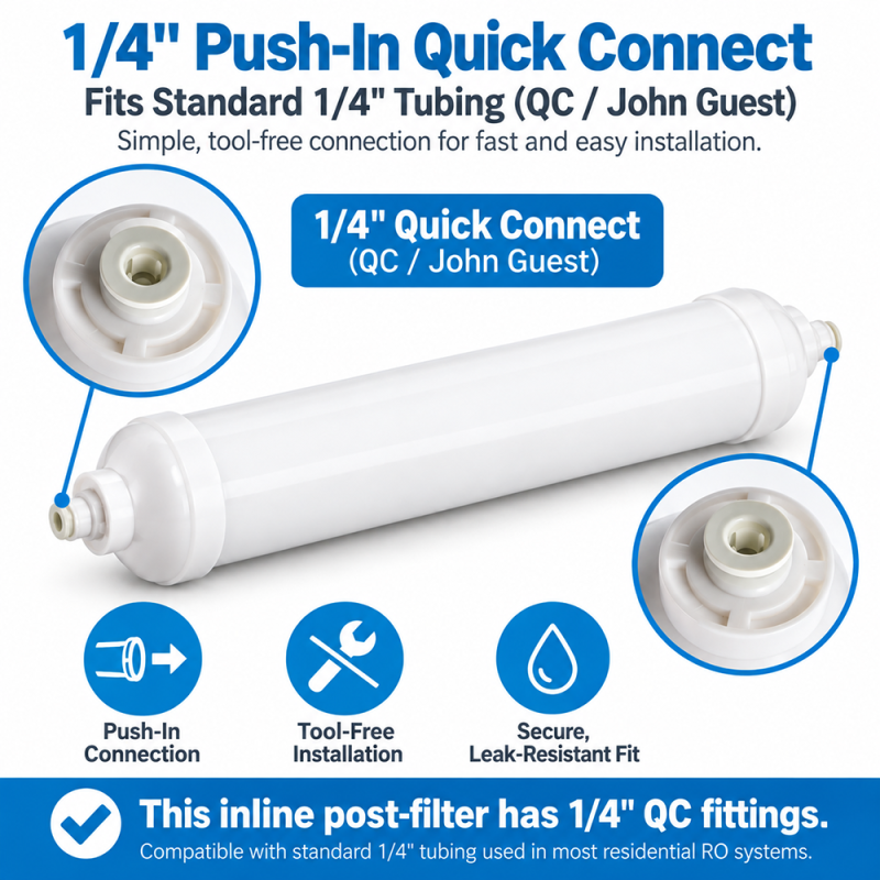 Universal Inline Water Filter with Accessory Kit