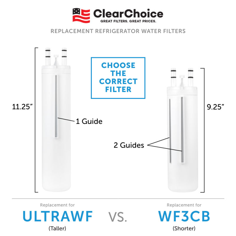 ClearChoice CLCH121 Refrigerator Water Filters