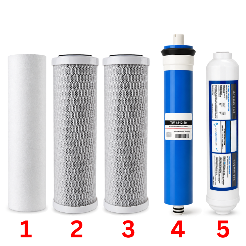 5-Stage Yearly Reverse Osmosis Replacement Filter Set with 50 GPD Membrane & 3/8" Quick Connect Inline Filter