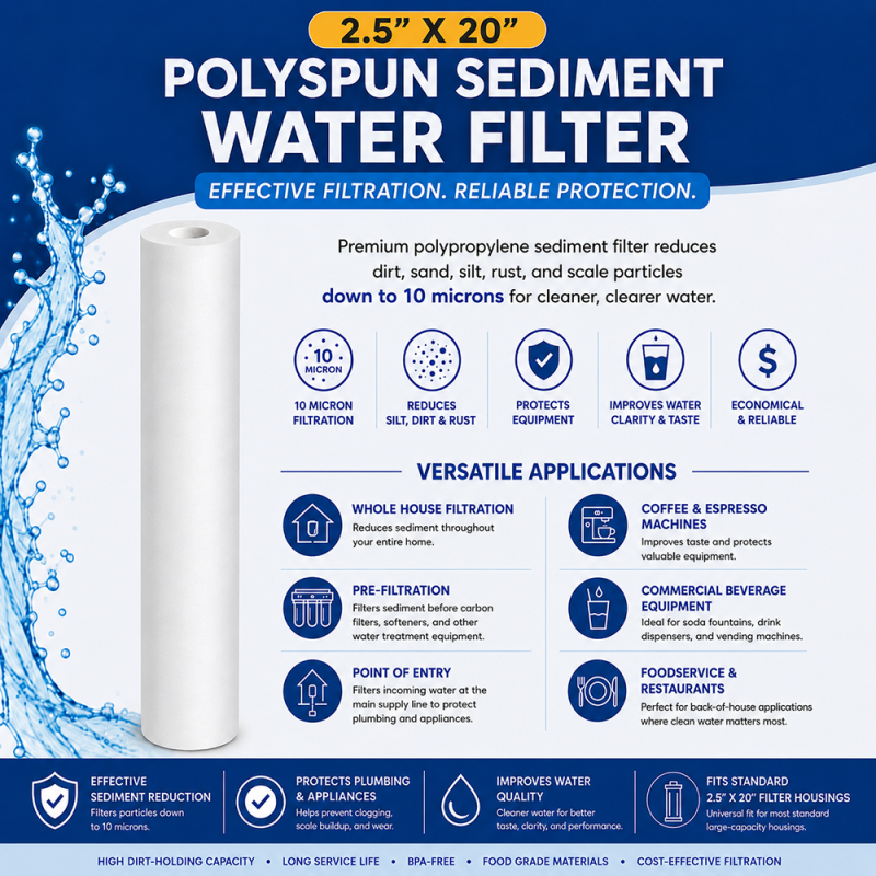ClearChoice 2.5" X 20" Sediment Depth Filter - 10 Micron, 8-Pack