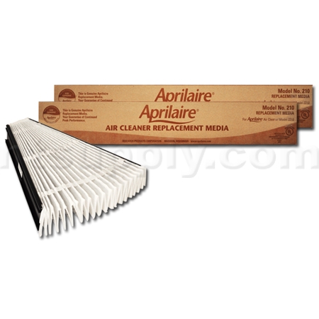 Aprilaire #213 MERV 13 Replacement Filter, 2-Pack