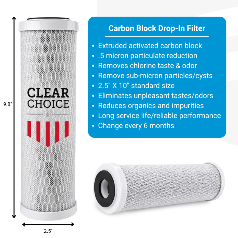 ClearChoice 10" Slimline Carbon Block Cyst Cartridge - .5 micron, 4-Pack