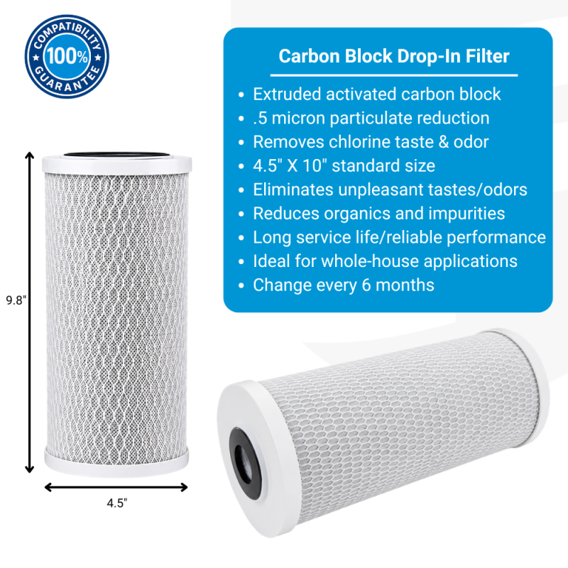ClearChoice 4.5" x 10" BIG BLUE Carbon Block Cartridge - 1/2 micron, 4-Pack