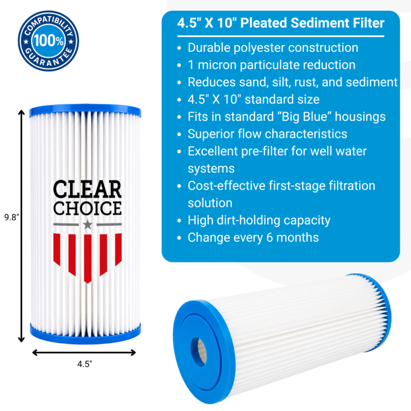 ClearChoice 4.5" x 10" BIG BLUE Pleated Sediment Cartridge - 1 micron, 8-Pack