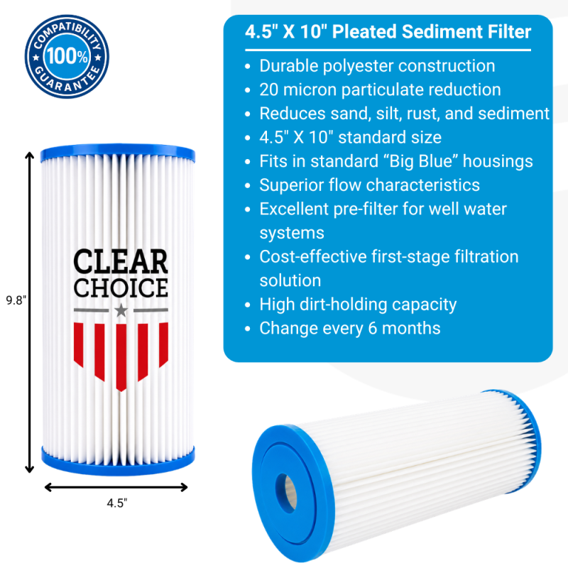 ClearChoice 4.5" x 10" BIG BLUE Pleated Sediment Cartridge 20 micron, 4-Pack