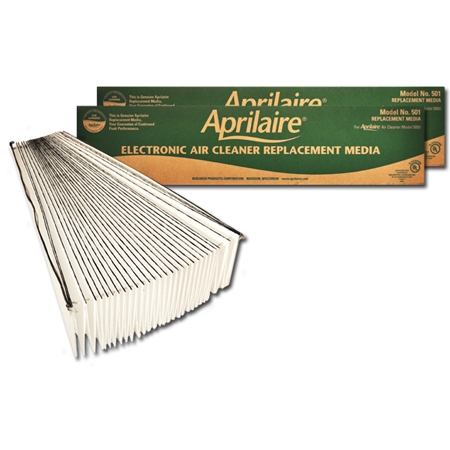 Aprilaire / Space-Gard #501 High Efficiency Filtering Media, 2-Pack
