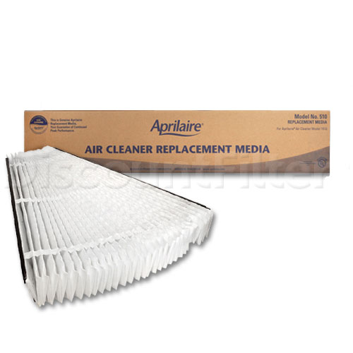 Aprilaire #510 High Efficiency Filtering Media, 2-Pack