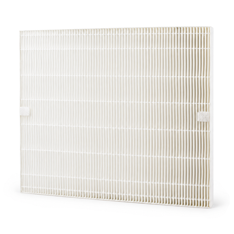 AIRx Replacement Filter Kit for Coway® AP1512HH