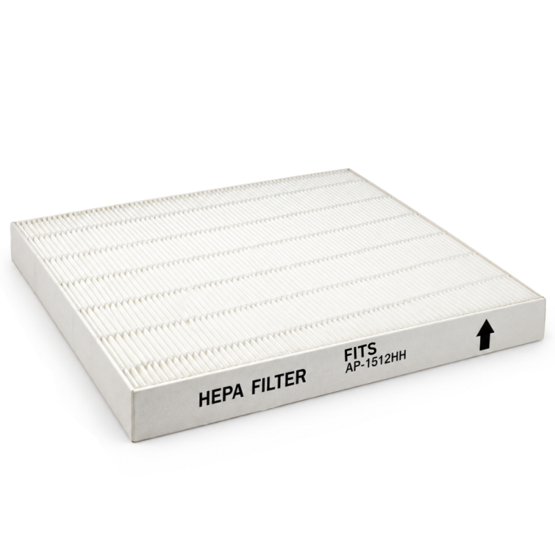 AIRx Replacement Filter Kit for Coway® AP1512HH