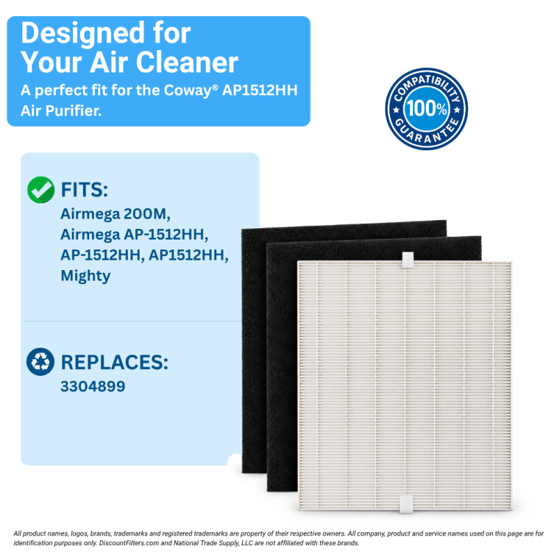 AIRx Replacement Filter Kit for Coway® AP1512HH