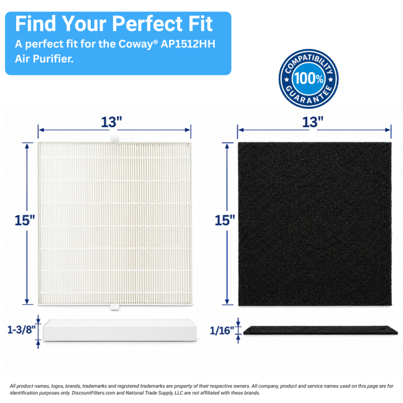 AIRx Replacement Filter Kit for Coway® AP1512HH