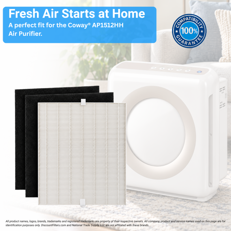 AIRx Replacement Filter Kit for Coway® AP1512HH