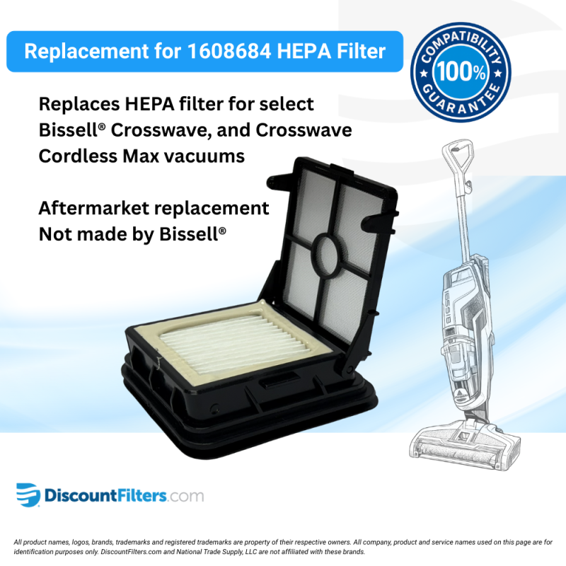 AIRx Replacement HEPA Filter for Bissell® Vacuum Cleaners - 1608684, 2-Pack