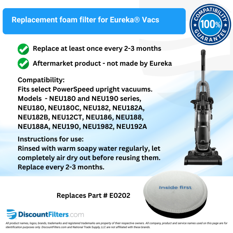 AIRx Replacement Vacuum Filter Kit for Eureka® E0202 , 6-Pack