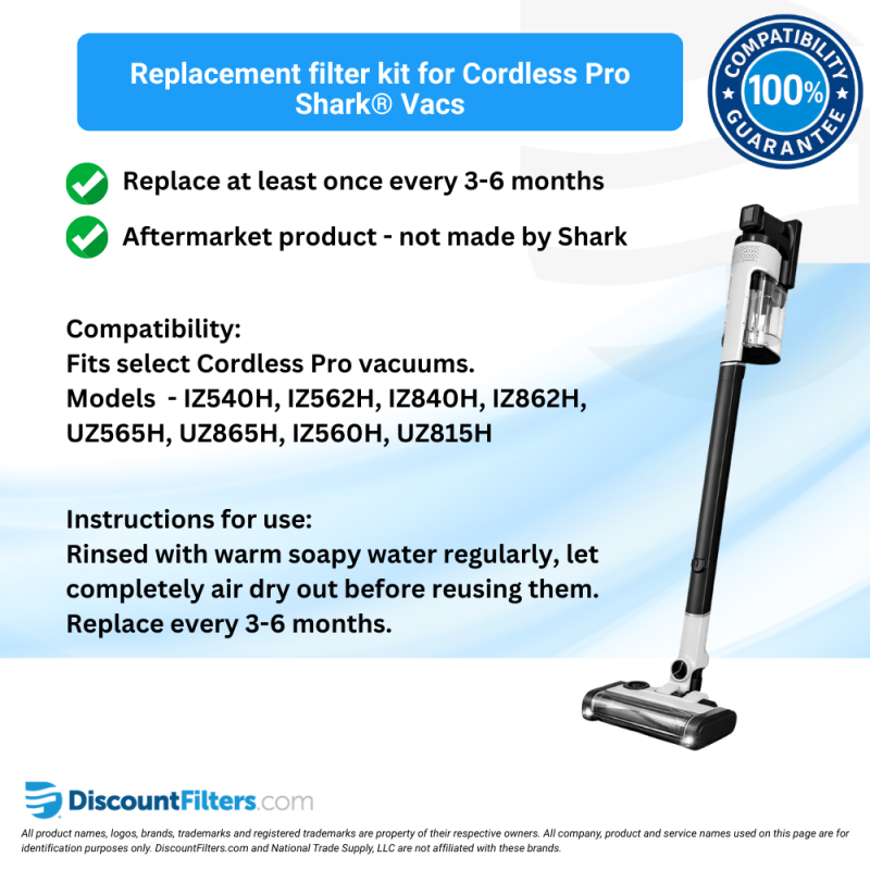 AIRx Replacement Filter Kit for Shark® Cordless Pro Vacuums - 2-Pack