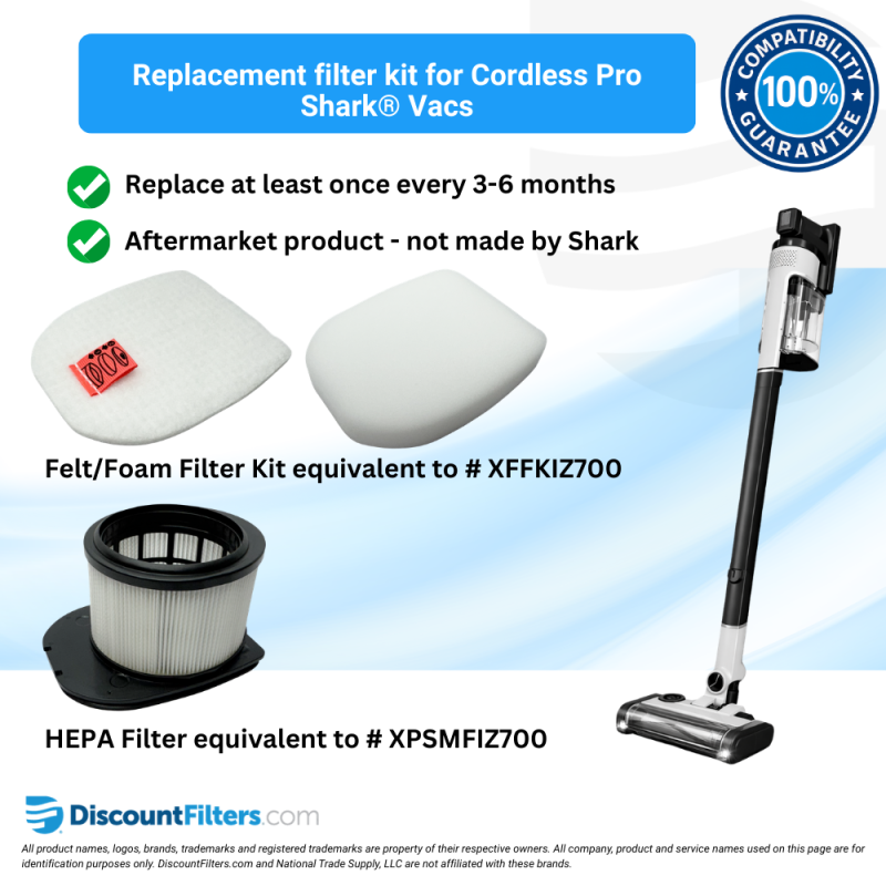 AIRx Replacement Filter Kit for Shark® Cordless Pro Vacuums - 2-Pack