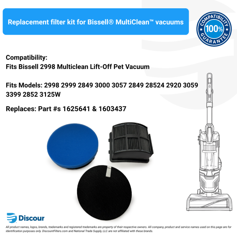 AIRx Replacement Filter Kit for Bissell® Multiclean Vacuums (1625641), 2-Pack