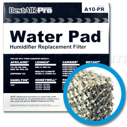 Replacement Water Panel for Whole House Humidifiers, 2-Pack