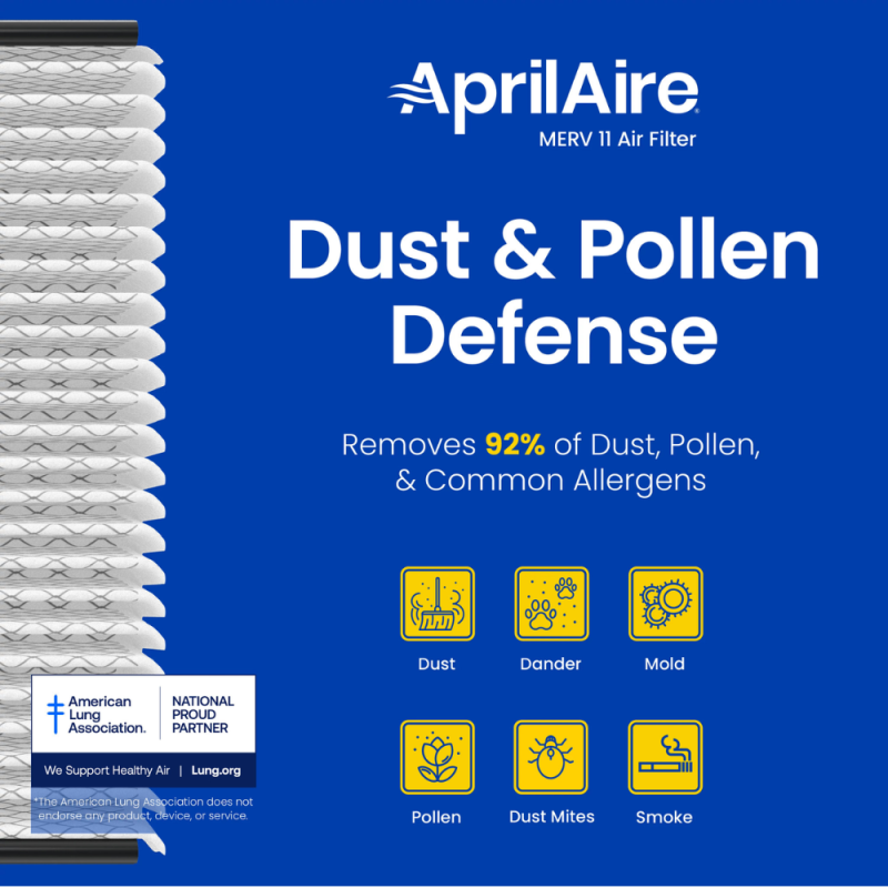 Aprilaire Tripure 310 Upgrade Kit & Filter - MERV 11