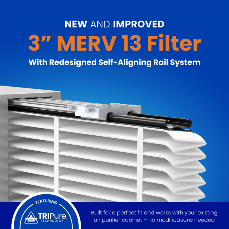Aprilaire Tripure 210 Upgrade Kit & Filter - MERV 11