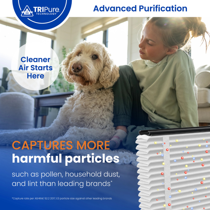 Aprilaire Tripure 210 Upgrade Kit & Filter - MERV 11