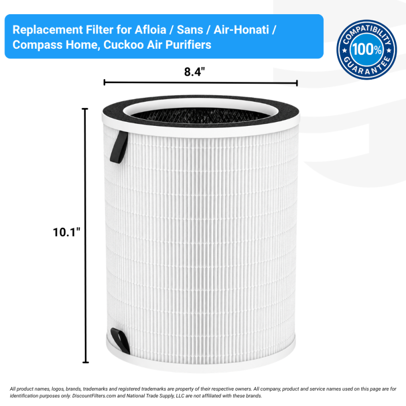 AIRx Replacement Filter for Afloia / Sans / Air-Honati / Compass Home, Cuckoo Air Purifiers, 2-Pack