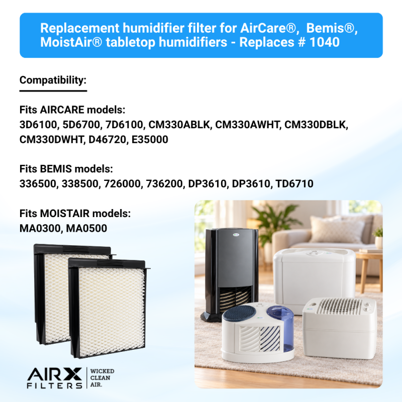 Replacement Humidifier Filter Wick for AIRCARE® 1040, 4-Pack