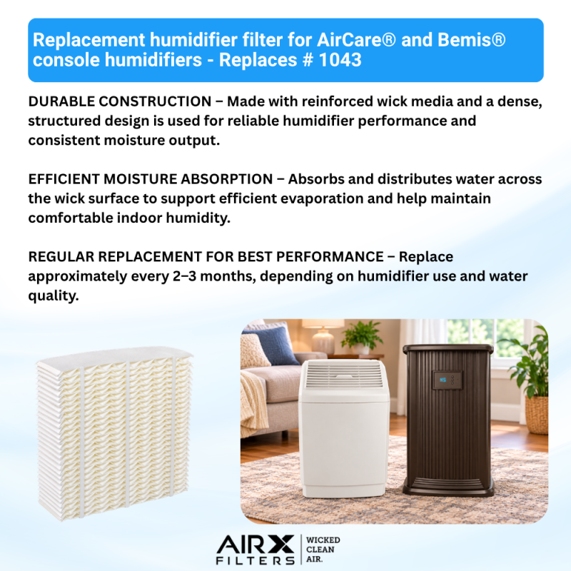 Replacement Humidifier Wick for Bemis, Essick Air #1043, 3-Pack