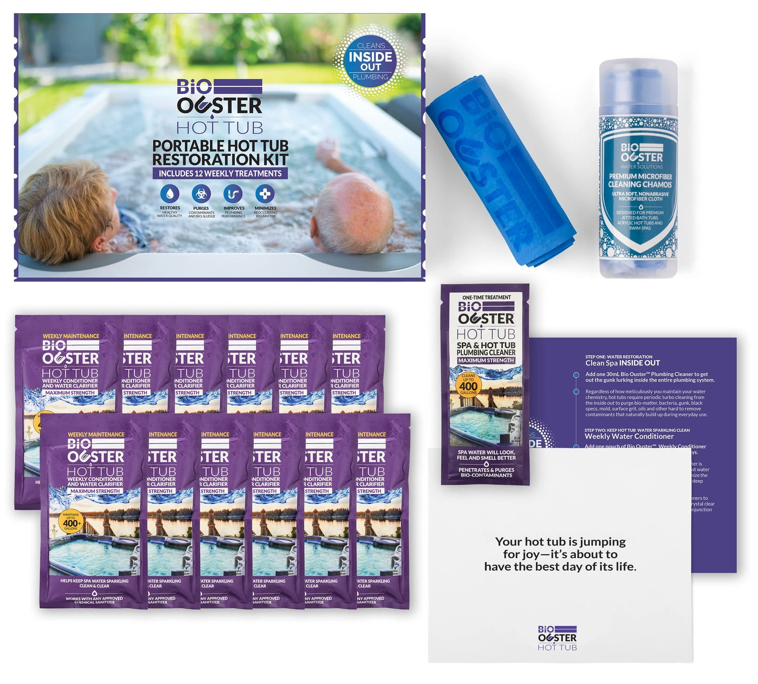 Complete Hot Tub Restoration Kit (Lasts 3 Months)