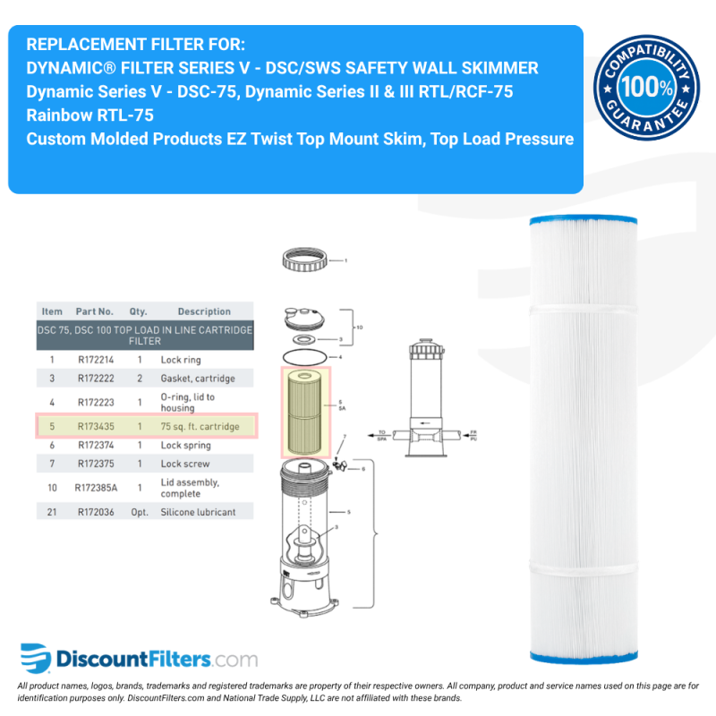 ClearChoice Replacement filter for Rainbow RTL-75/ Pentair Dynamic 75 / Custom Molded Products 25390, 4-pack