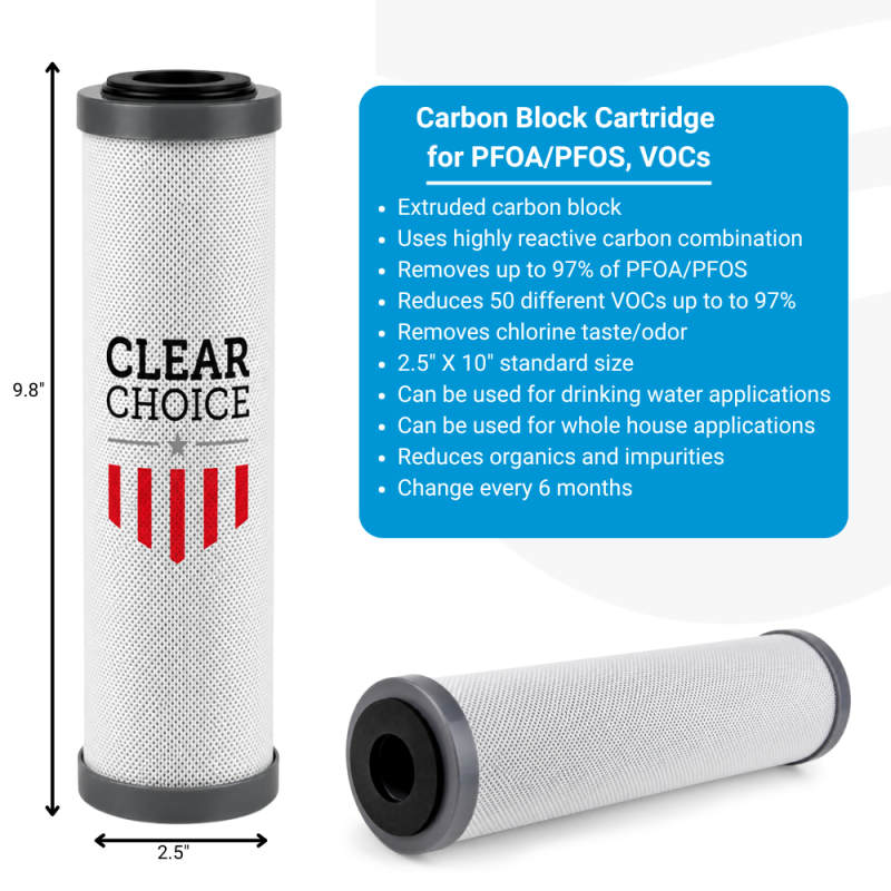 ClearChoice 10" Slimline Carbon Block Cartridge for PFOA/PFOS, VOCs, 2-Pack