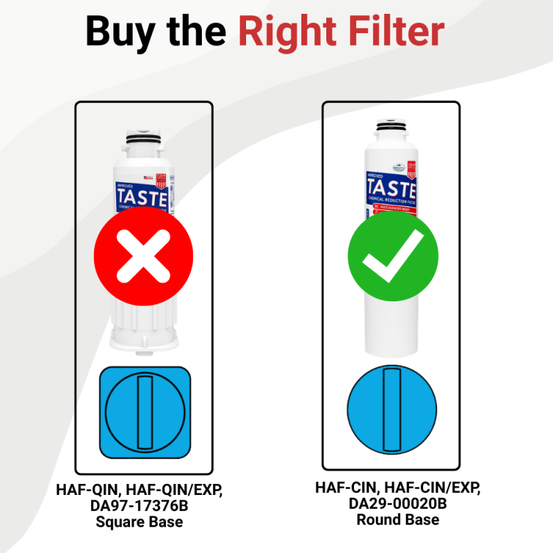 ClearChoice Replacement for Samsung DA29-00020B Filter
