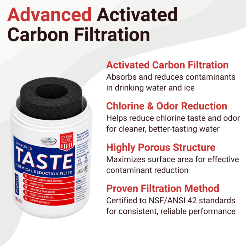 ClearChoice Replacement for LG 5231JA2002A / LT500P Filter, 3-Pack