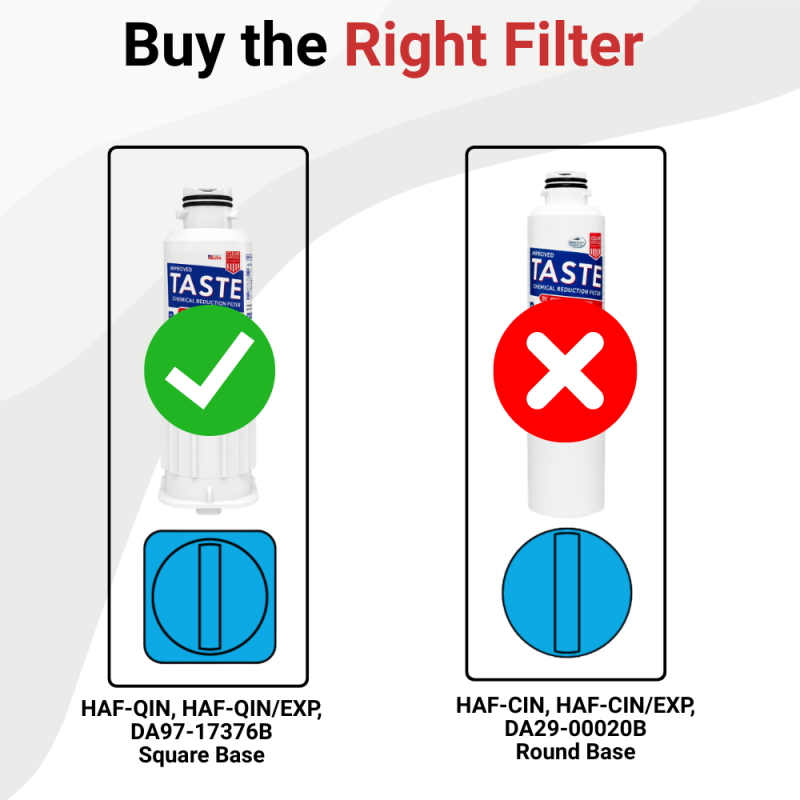 ClearChoice Replacement for Samsung HAF-QIN/EXP (DA97-17376B), 2-Pack