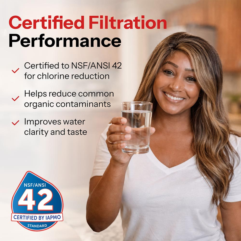 ClearChoice Replacement for Whirlpool 4396508 Filter, 2-Pack