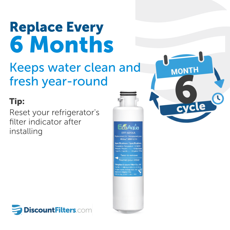 Replacement for Midea® MIWF6200 Refrigerator Water Filter, 3-Pack