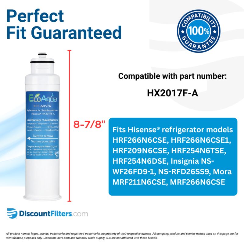 Replacement for Hisense® HX2017F-A Refrigerator Water Filter, 3-Pack