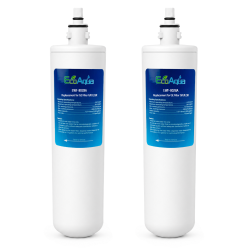 EcoAqua Replacement for GE® GXULQR Undersink Water Filter, 2-Pack