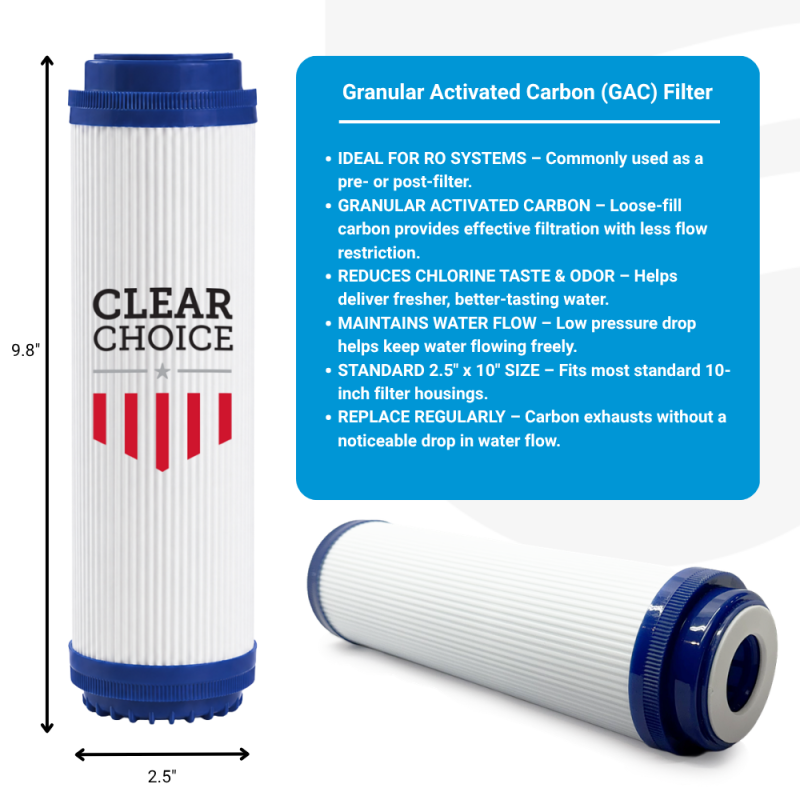 ClearChoice 10" Granular Activated Carbon (GAC) Water Filter, 2-Pack