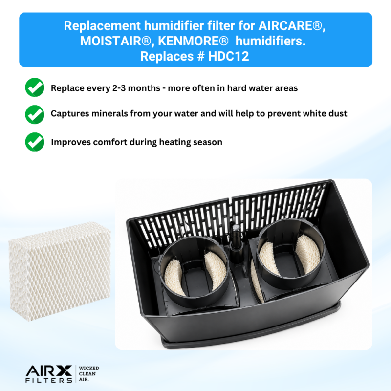Replacement Filter Wick for Emerson Portable Humidifiers - HDC-12, 4-Pack