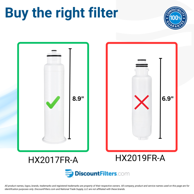 Replacement for Hisense® HX2017F-A Refrigerator Water Filter, 3-Pack