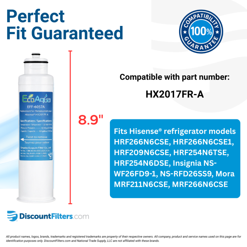 Replacement for Hisense® HX2017F-A Refrigerator Water Filter, 3-Pack
